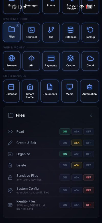Subaiya Dashboard on mobile, permission controls